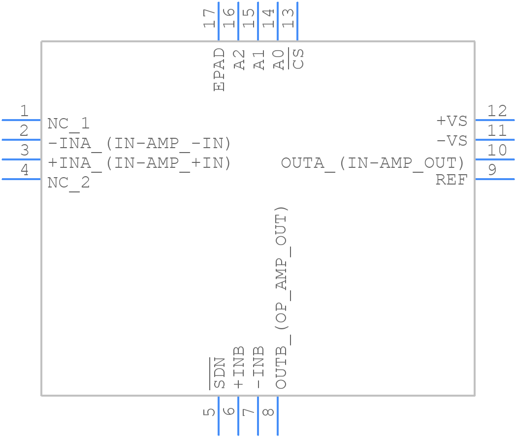 AD8231ACPZ-RL - Analog Devices - PCB symbol