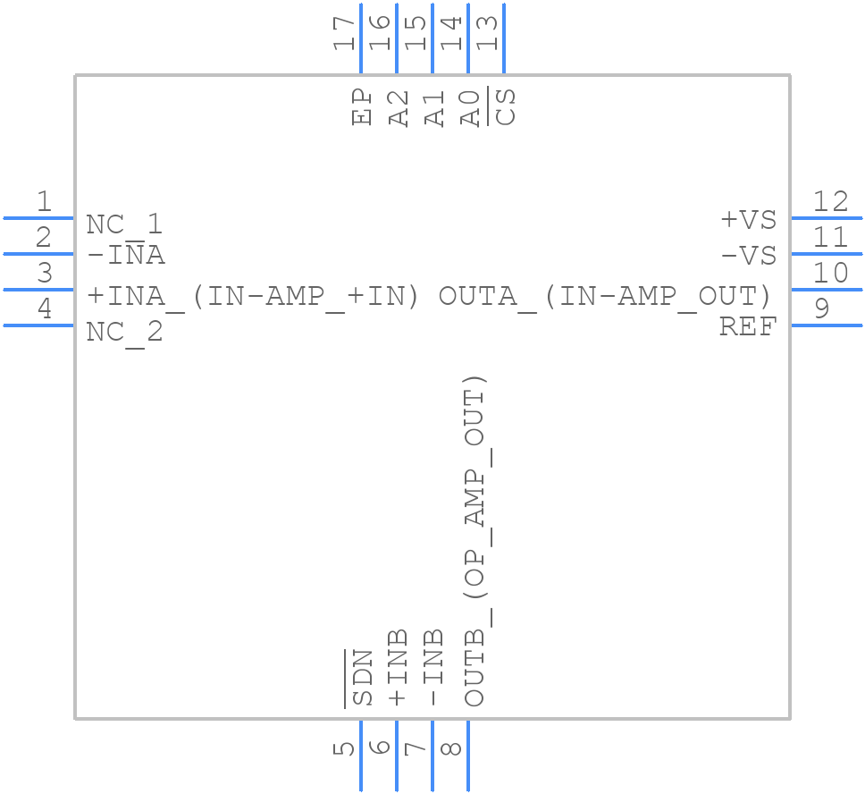AD8231ACPZ-R7 - Analog Devices - PCB symbol