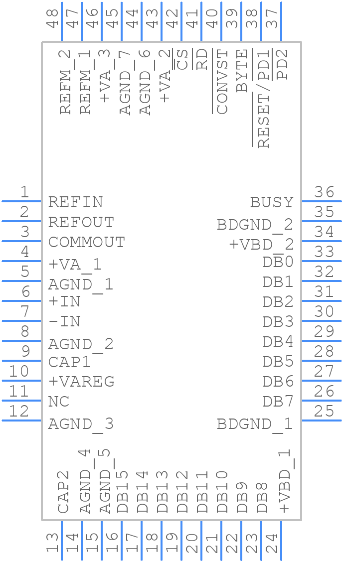 ADS8422IBPFBT - Texas Instruments - PCB symbol