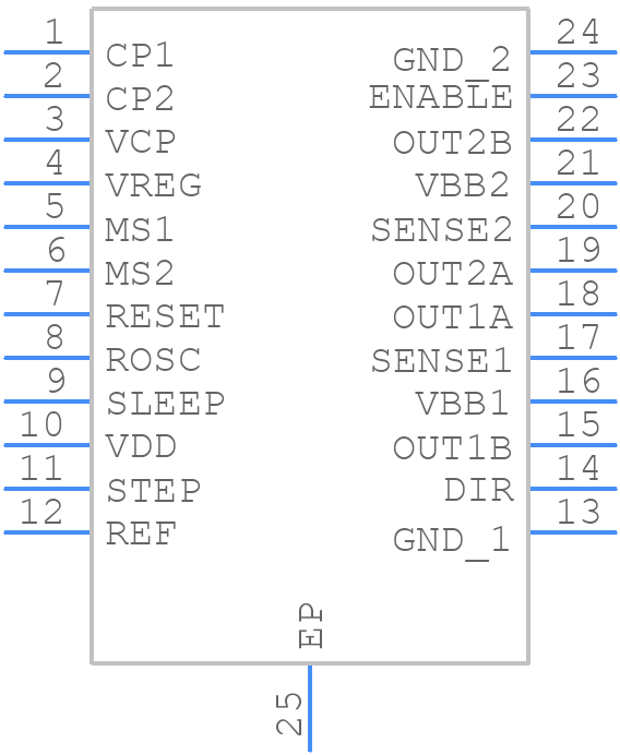 A3983SLP-T - Allegro Microsystems - PCB symbol