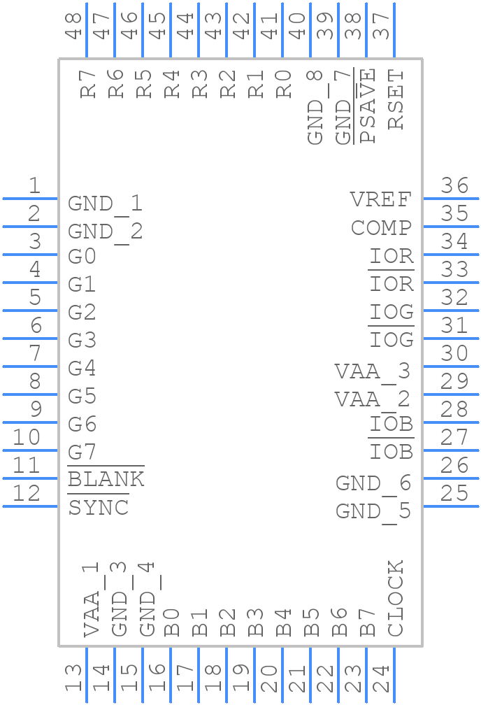 ADV7125JSTZ330 - Analog Devices - PCB symbol