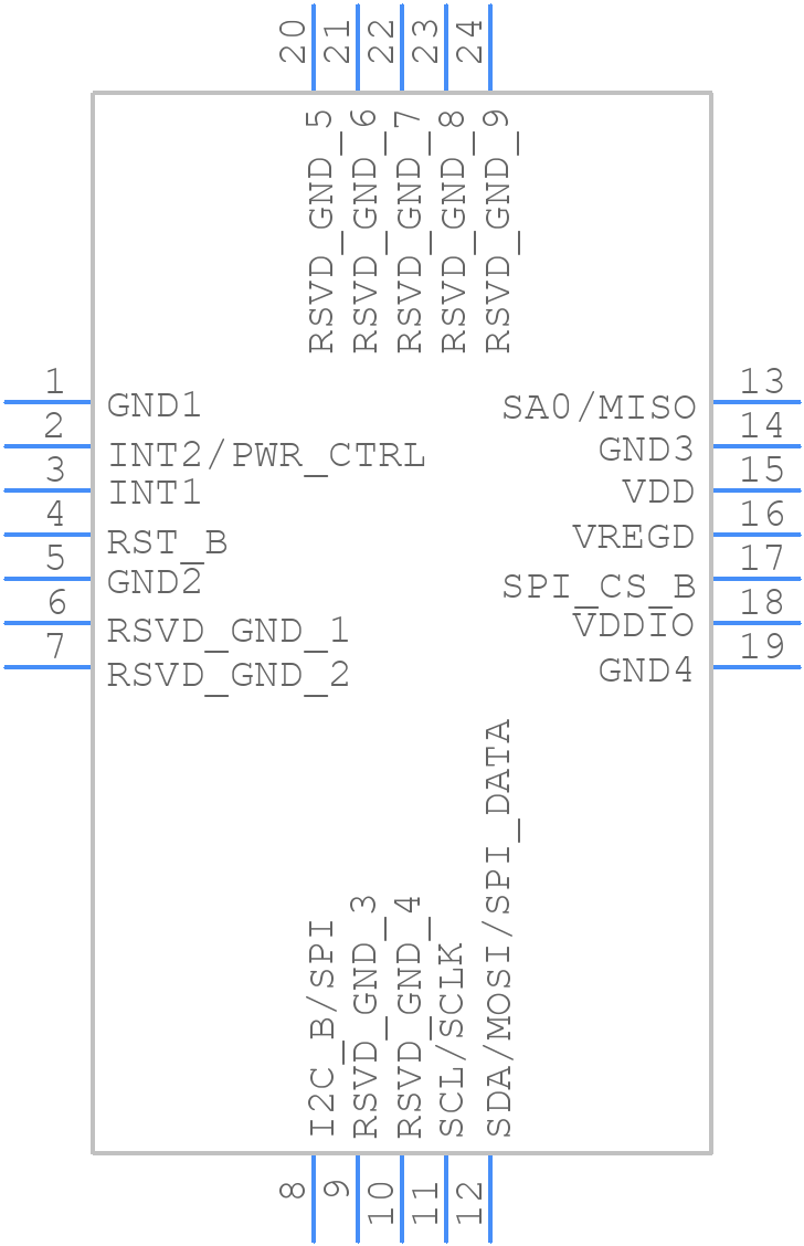 FXAS21002CQR1 - NXP - PCB symbol