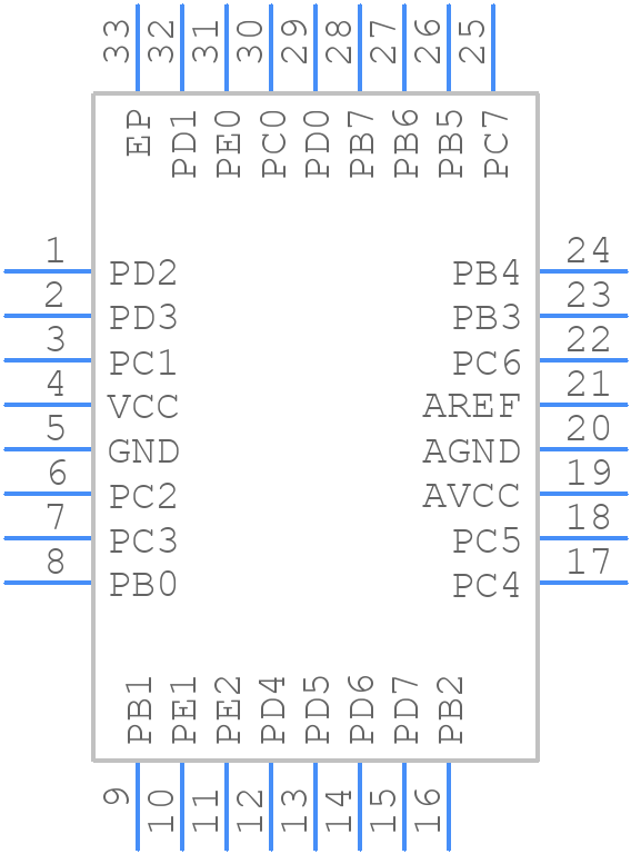 ATMEGA64M1-MU - Microchip - PCB symbol