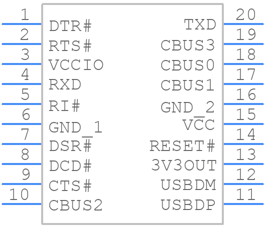 FT231XS-R - Future Designs, Inc. (FDI) - PCB symbol