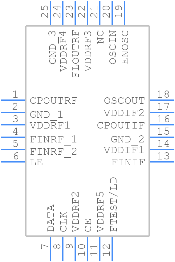 LMX2486SQ/NOPB - Texas Instruments - PCB symbol