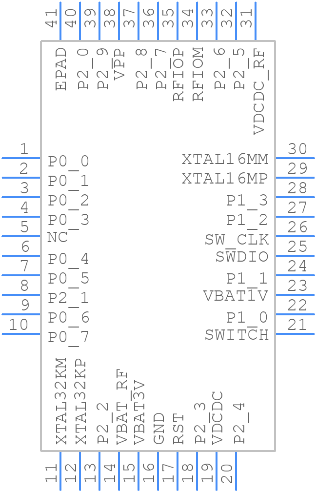 DA14580-01AT2 - Renesas Electronics - PCB symbol