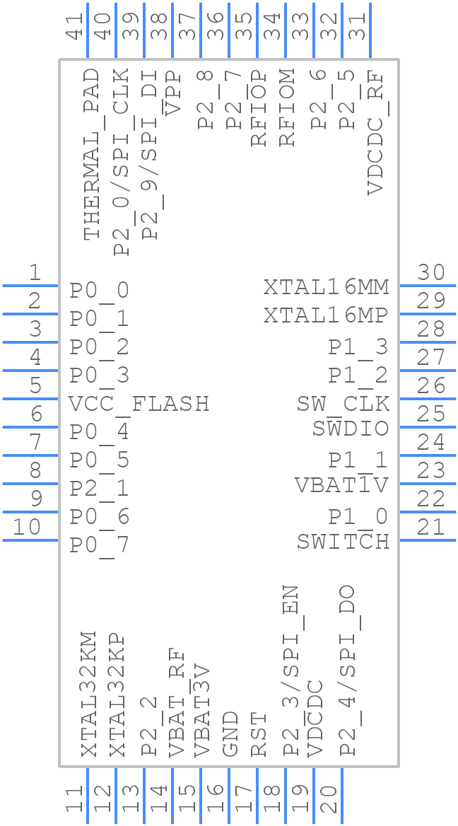 DA14583-01F01AT2 - Renesas Electronics - PCB symbol