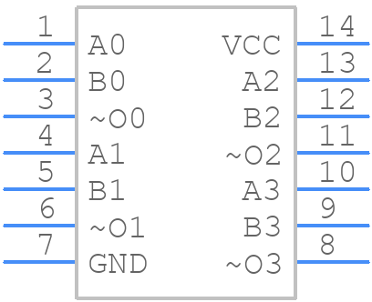 74ACT00SC - onsemi - PCB symbol