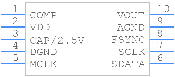 AD9833BRMZ-REEL7 - Analog Devices - PCB symbol
