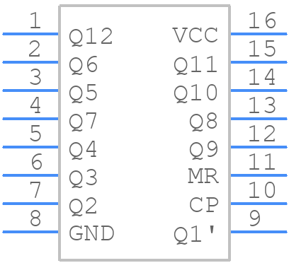 CD74HC4040E - Texas Instruments - PCB symbol