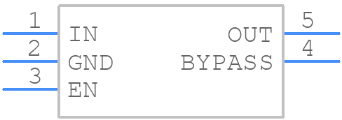 TPS79328QDBVRQ1 - Texas Instruments - PCB symbol