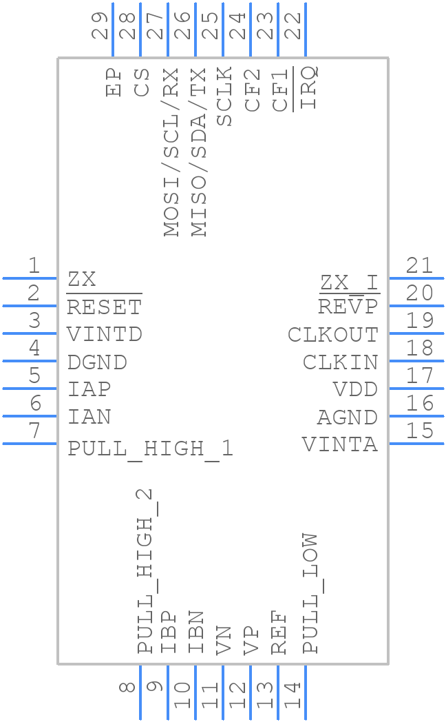 ADE7953ACPZ-RL - Analog Devices - PCB symbol