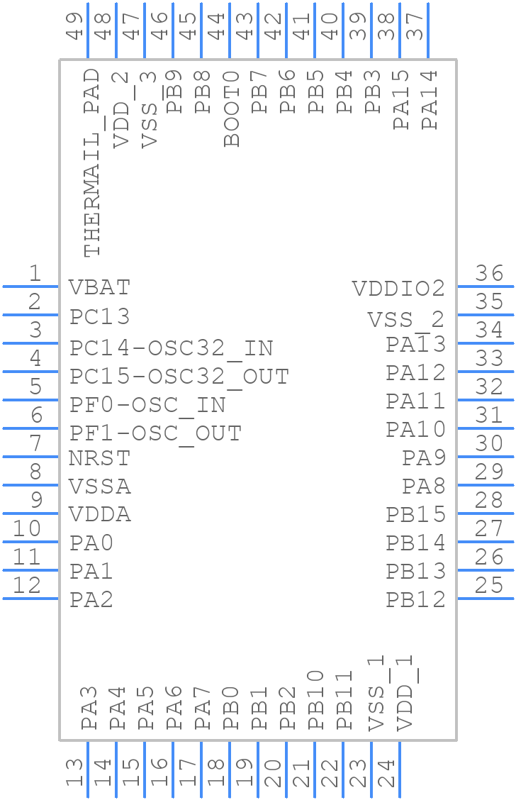 STM32F071CBU6 - STMicroelectronics - PCB symbol