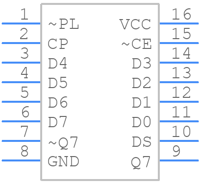 74HCT165D - Nexperia - PCB symbol