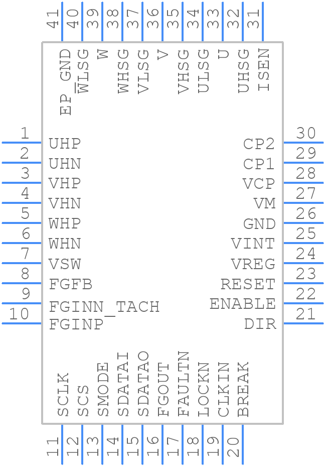 DRV8308RHAT - Texas Instruments - PCB symbol