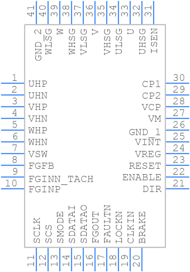 DRV8308RHAR - Texas Instruments - PCB symbol