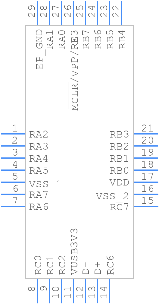 PIC18F24K50-I/ML - Microchip - PCB symbol