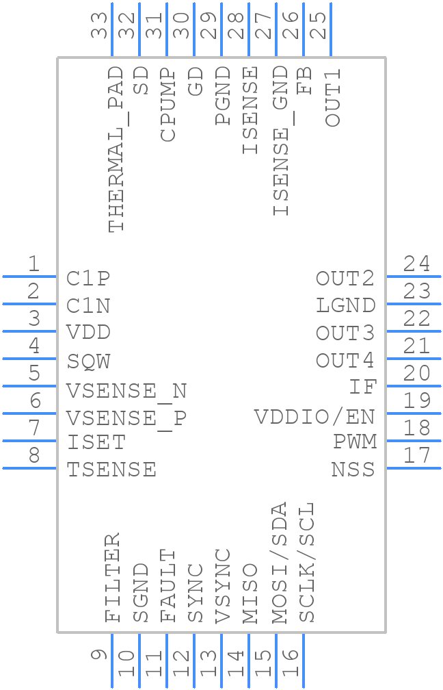 LP8860DQVFPRQ1 - Texas Instruments - PCB symbol