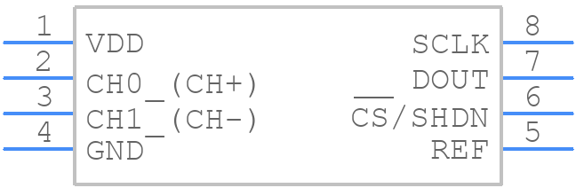 MAX144AEUA+T - Analog Devices - PCB symbol