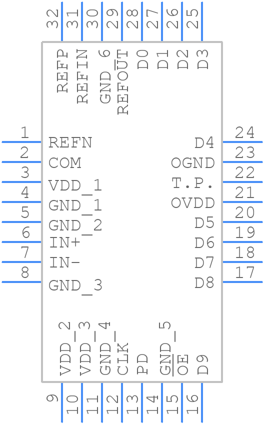MAX1448EHJ+ - Analog Devices - PCB symbol