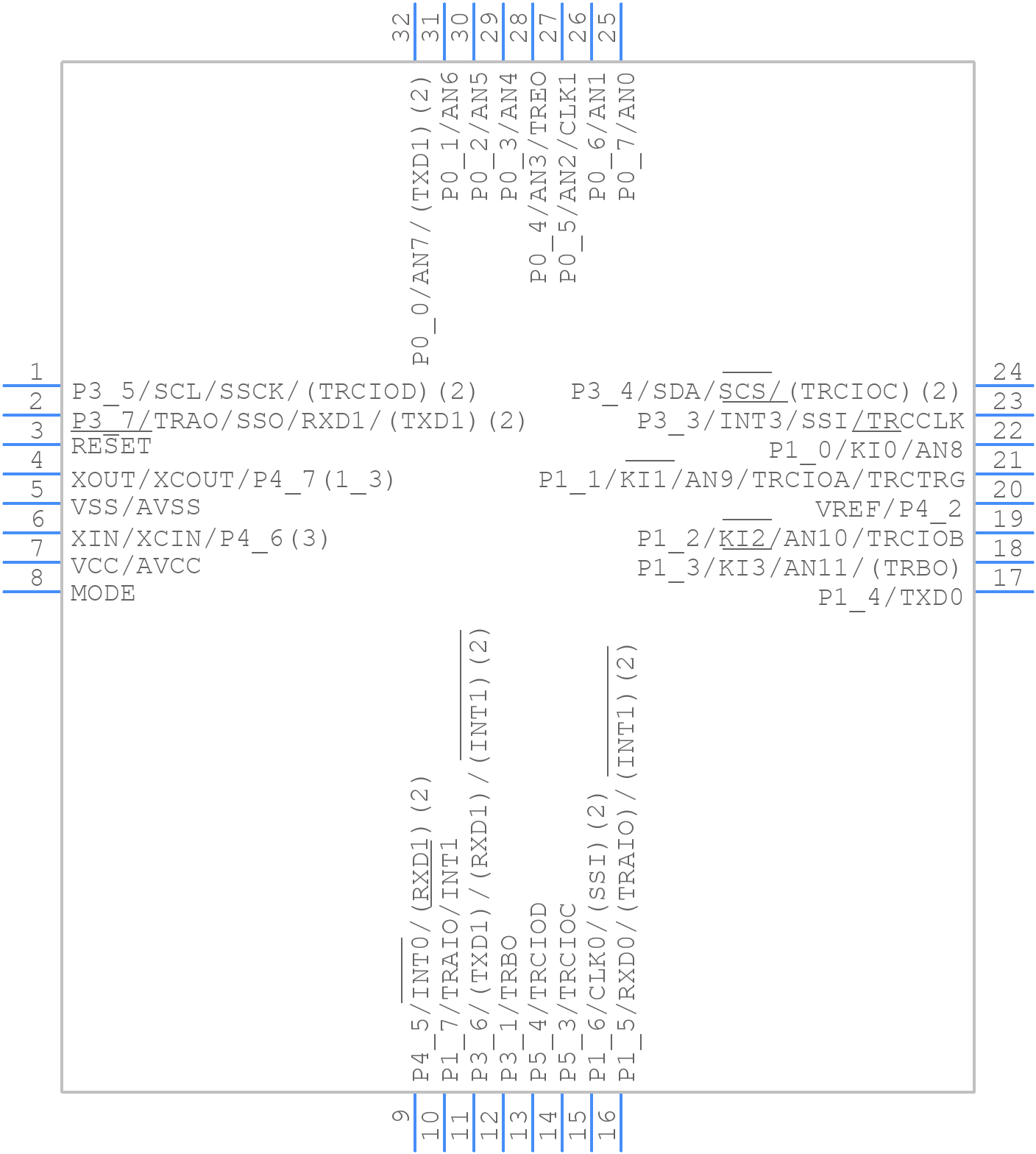 R5F21274SNFP#V2 - Renesas Electronics - PCB symbol