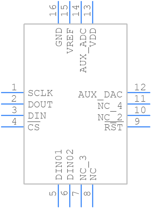 ADIS16209CCCZ - Analog Devices - PCB symbol