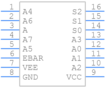 CD74HC4051MM96EP - Texas Instruments - PCB symbol