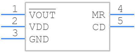 RNA51B27FLPEL - Renesas Electronics - PCB symbol