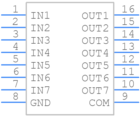 TPL7407LPWR - Texas Instruments - PCB symbol