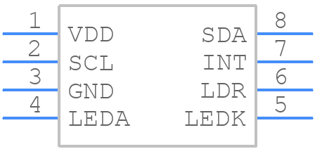 RPR-0521RS - ROHM Semiconductor - PCB symbol