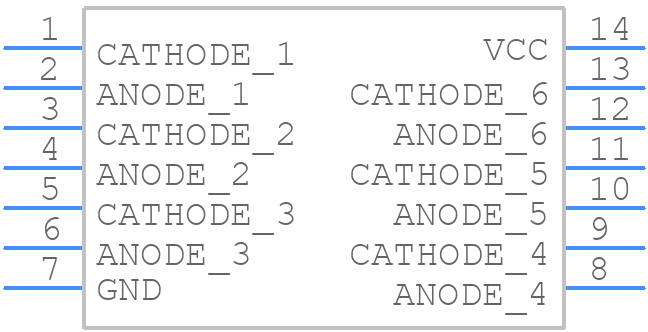 MC74ACT14DR2G - onsemi - PCB symbol