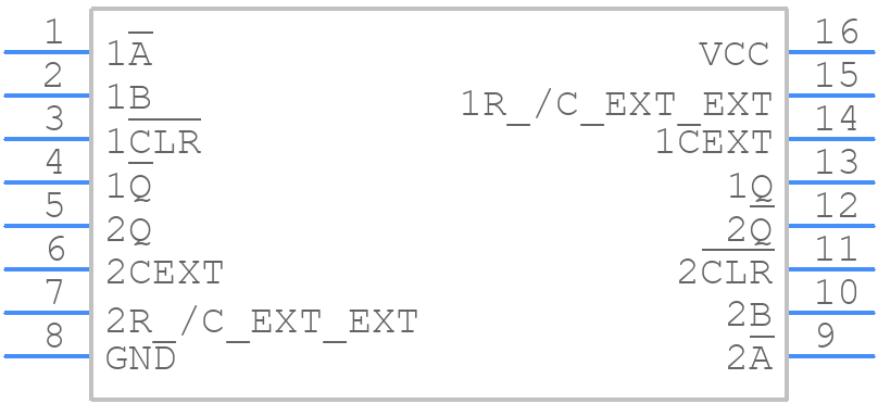 SN74AHC123AMDREP - Texas Instruments - PCB symbol