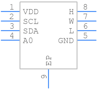 MAX5418LETA+T - Analog Devices - PCB symbol