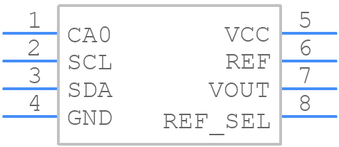 LTC2631ACTS8-HZ12#TRMPBF - Analog Devices - PCB symbol