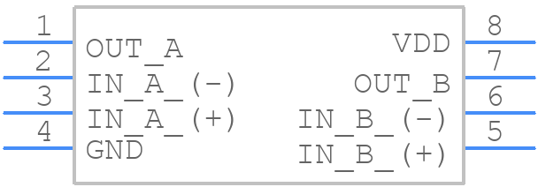 LM4808MM/NOPB - Texas Instruments - PCB symbol