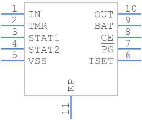 BQ24061DRCR - Texas Instruments - PCB symbol