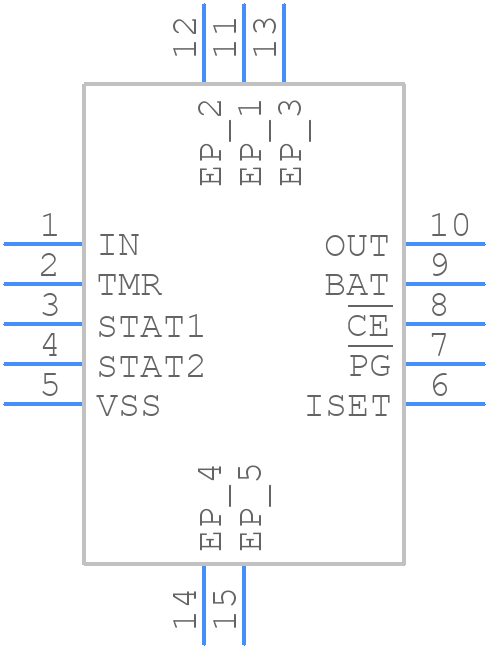 BQ24061DRCT - Texas Instruments - PCB symbol