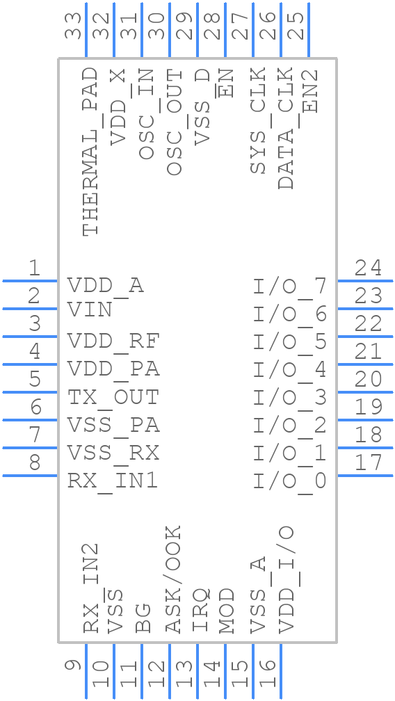 TRF7970ARHBT - Texas Instruments - PCB symbol