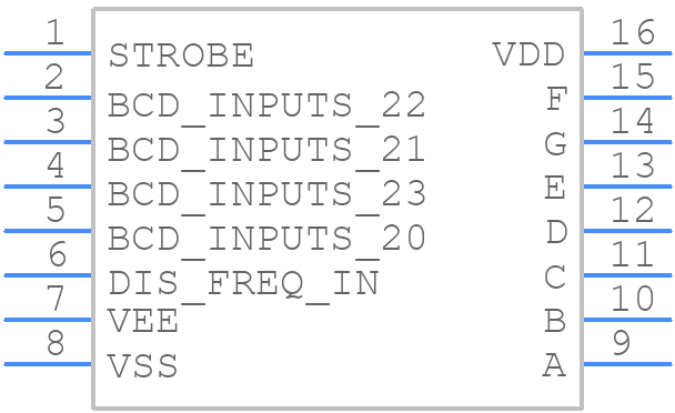 CD4056BM - Texas Instruments - PCB symbol
