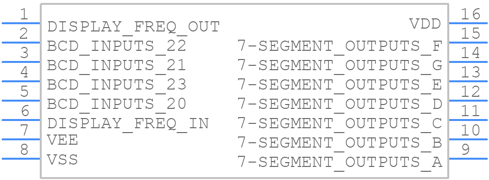 CD4055BPW - Texas Instruments - PCB symbol