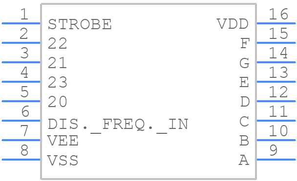 CD4056BPW - Texas Instruments - PCB symbol