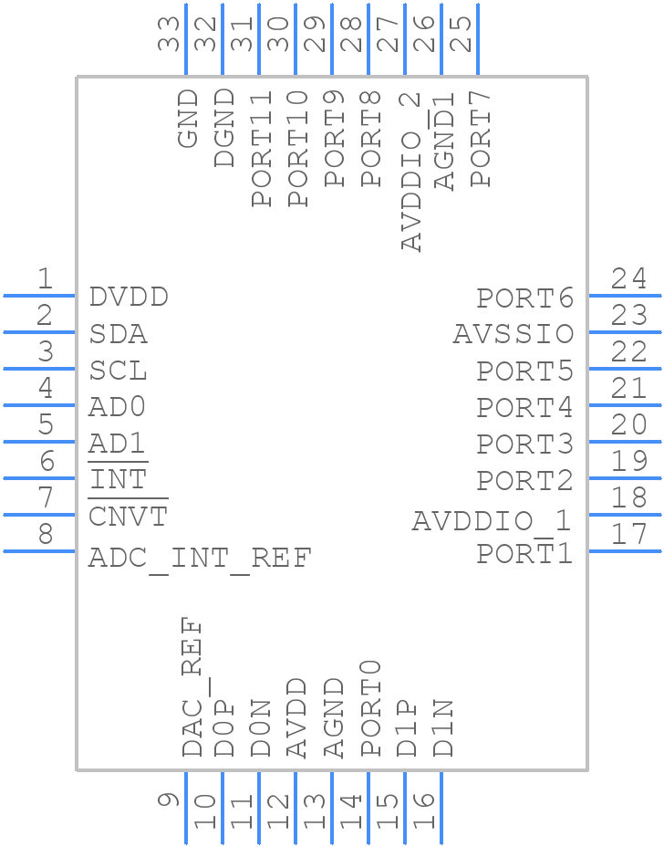 MAX11312GTJ+ - Analog Devices - PCB symbol