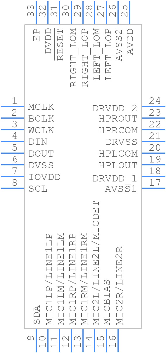 TLV320AIC3104IRHBR - Texas Instruments - PCB symbol