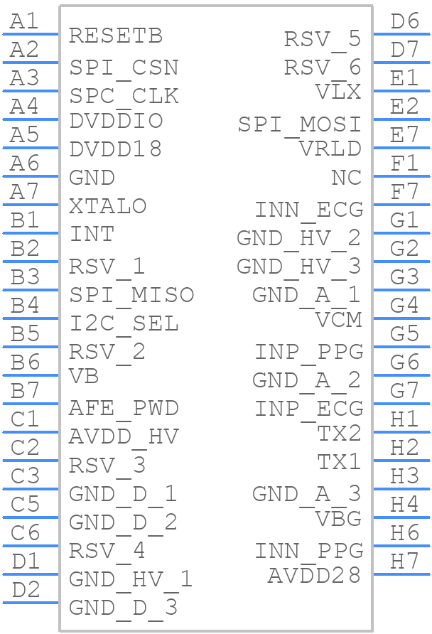RT1025WS - RICHTEK - PCB symbol