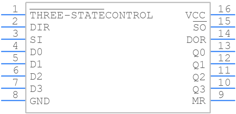 CD74HC40105M - Texas Instruments - PCB symbol