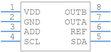 MAX5820LEUA+ - Analog Devices - PCB symbol