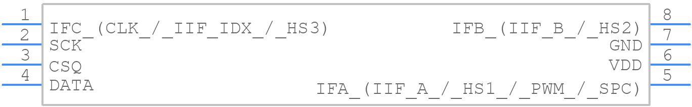 TLE5012BE5000XUMA1 - Infineon - PCB symbol
