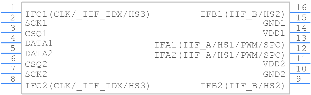 TLE5012BDE1200XUMA1 - Infineon - PCB symbol