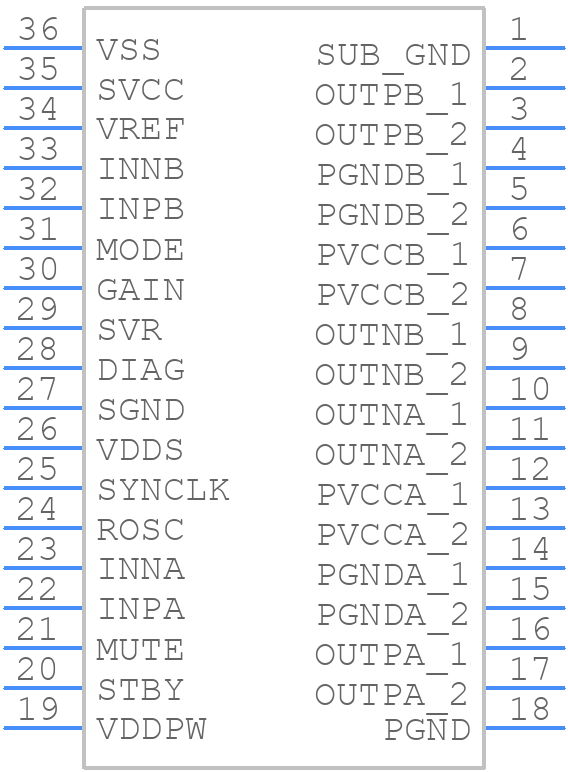 TDA7498ETR - STMicroelectronics - PCB symbol