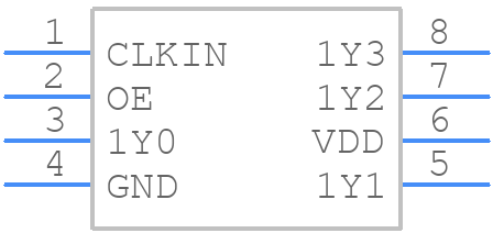 CDCV304PWR - Texas Instruments - PCB symbol